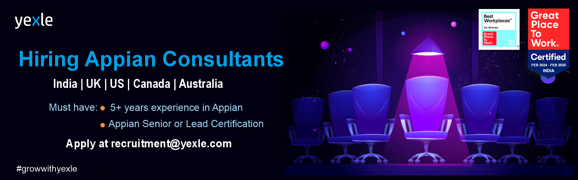 Global Appian Consultants for low-code automation solutions